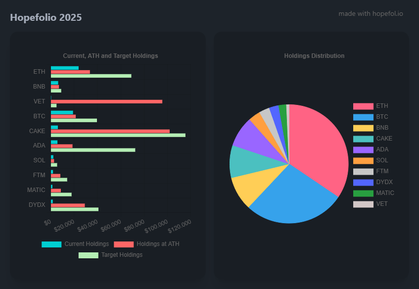 Read more about the article The Struggle of marketing SaaS apps